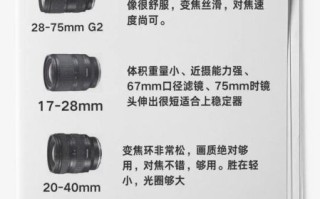 索尼副厂镜头推荐_适马腾龙怎么选