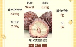 孕妇可以吃释迦果吗_释迦果对孕妇的好处与禁忌