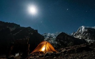 20mm镜头视野有多宽_适合拍什么题材