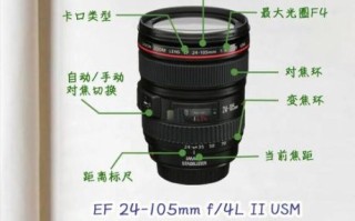 镜头怎么选_新手买镜头要注意什么