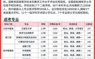 安庆师范大学是几本_安庆师范大学招生批次