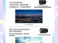 手机镜头怎么选_镜头海报参数怎么看