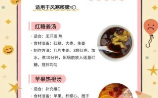 孕妇喉咙痛吃什么好_孕妇喉咙痛食疗偏方