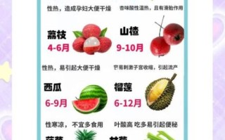 孕妇可以吃哈密瓜吗_孕期吃哈密瓜的好处与禁忌