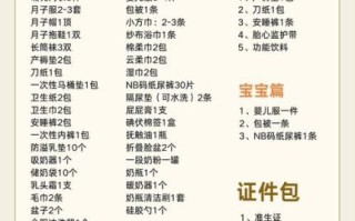 孕妇待产包需要准备什么_待产包清单怎么整理