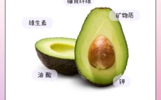 孕妇可以吃牛油果吗_牛油果对孕妇的好处与禁忌