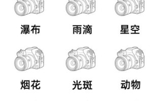 单反慢镜头怎么拍_单反慢镜头拍摄技巧