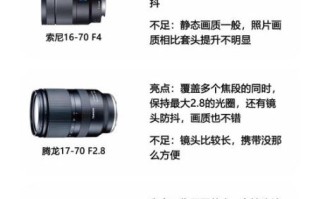 变焦电影镜头是什么_怎么选