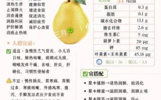 孕妇能吃梨子吗_孕期吃梨的注意事项