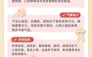 孕妇屁多是怎么回事_孕早期屁多正常吗