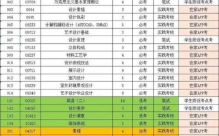 潮汕大学怎么样_潮汕大学有哪些专业