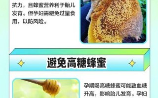 孕妇可以喝蜂蜜吗_孕妇喝蜂蜜的注意事项