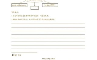 how_to_write_school_life_essay_in_english