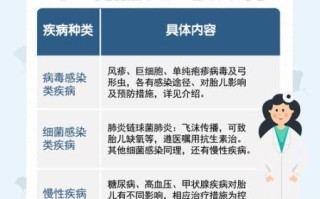 孕妇感冒了会影响胎儿吗_孕早期感冒对胎儿的危害