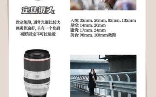 35mm和50mm定焦镜头区别_新手选哪个更实用