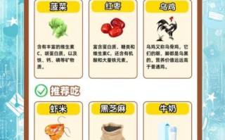 孕妇为什么少吃面食_孕期面食替代方案