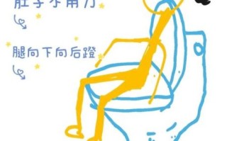 孕妇屎多正常吗_孕妇屎多怎么办