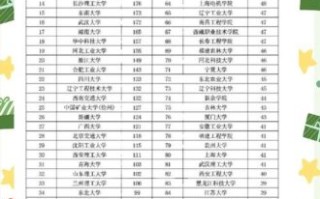 电力专业大学排名_哪些学校值得报考