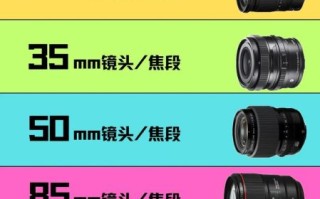 单反镜头拍人像怎么选_最佳焦段是多少