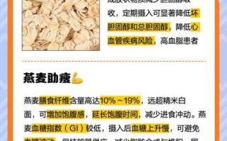孕妇能吃燕麦吗_燕麦对孕妇的好处