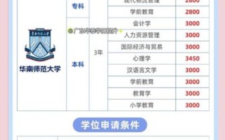 华南师范大学怎么样_华南师范大学有哪些王牌专业