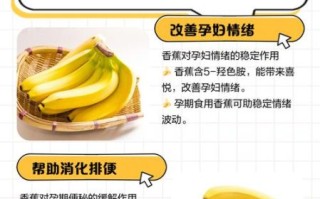 孕妇能吃香蕉吗_孕妇吃香蕉的好处和注意事项