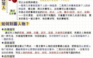 如何描写人物性格_写人作文技巧