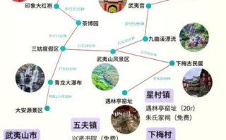 武夷山怎么玩_武夷山三日游最佳路线