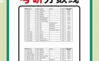 南京林业大学分数线_历年录取数据