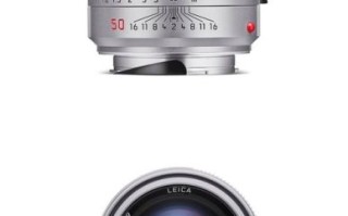 莱卡镜头光圈怎么选_莱卡光圈值含义