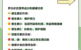 孕妇可以吃罗氏虾吗_孕妇吃罗氏虾的注意事项