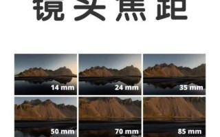 尼康镜头焦距怎么选_尼康镜头焦距区别