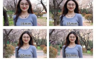 拍人像用什么镜头_人像镜头焦段怎么选