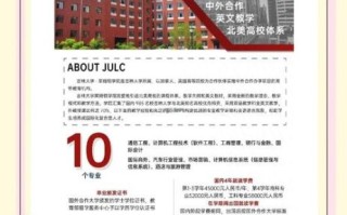 吉林大学莱姆顿学院怎么样_吉林大学莱姆顿学院学费