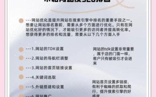 如何优化网站标题_标题优化技巧有哪些