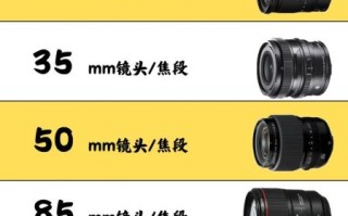 人像镜头和风光镜头有什么区别_怎么选