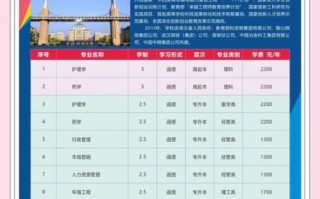 武汉科技大学怎么样_武汉科技大学排名