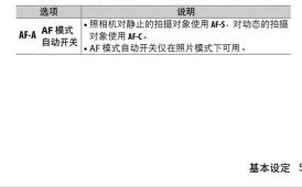 镜头不能变焦怎么办_手机镜头不能变焦怎么解决