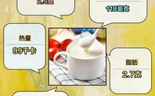 孕妇可以喝酸奶吗_酸奶对孕妇的好处