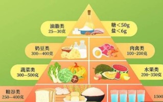 孕妇便秘怎么办_孕期便秘吃什么最快排便