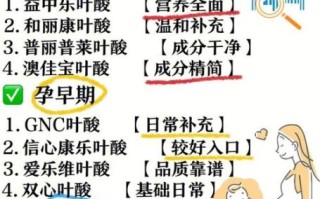 孕妇叶酸检查多少钱_叶酸检查费用明细