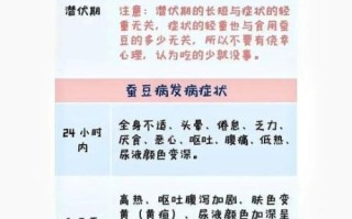 孕妇有蚕豆病怎么办_蚕豆病孕妇饮食禁忌
