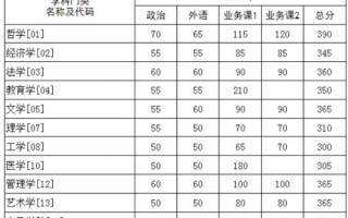 中华科技大学怎么样_中华科技大学学费多少