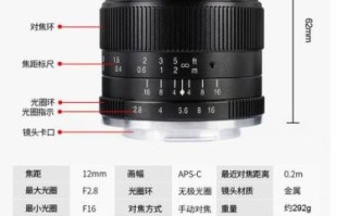 超广手动镜头怎么选_超广角手动镜头推荐
