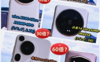 手机镜头怎么选_手机镜头多少钱