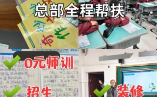 小学生作文加盟哪家好_加盟费用是多少