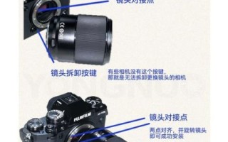 快速换镜头_新手如何快速换镜头
