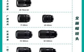 镜头排带是什么_镜头排带怎么选