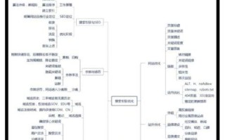 如何优化网站结构_网站结构优化有哪些技巧