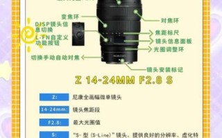 尼康老镜头推荐_AI镜头和手动头怎么选